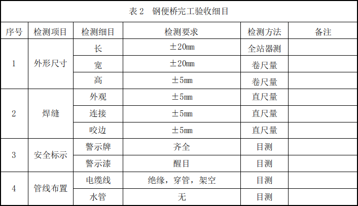 1586858132375065.png 微信圖片_20200414173522.png