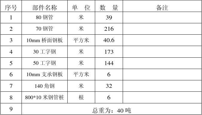 1591880440420807.jpg view.jpg